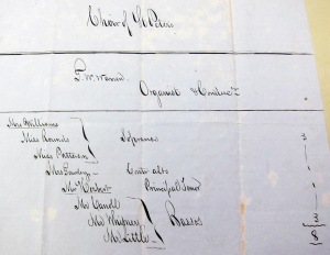 St. Peter's 1847 Choir List